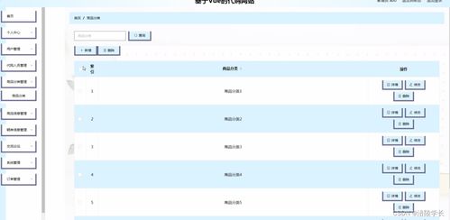 ssm基于vue的代購網站8b7gu 計算機畢業設計問題的解決方案與方法